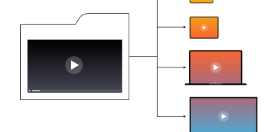 Transcodage vidéo
